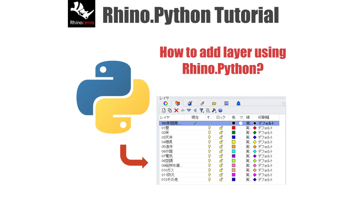 【Rhinoceros RHpython】pythonを使用して複数のレイヤを1クリックで追加する | STUDIO TAMA